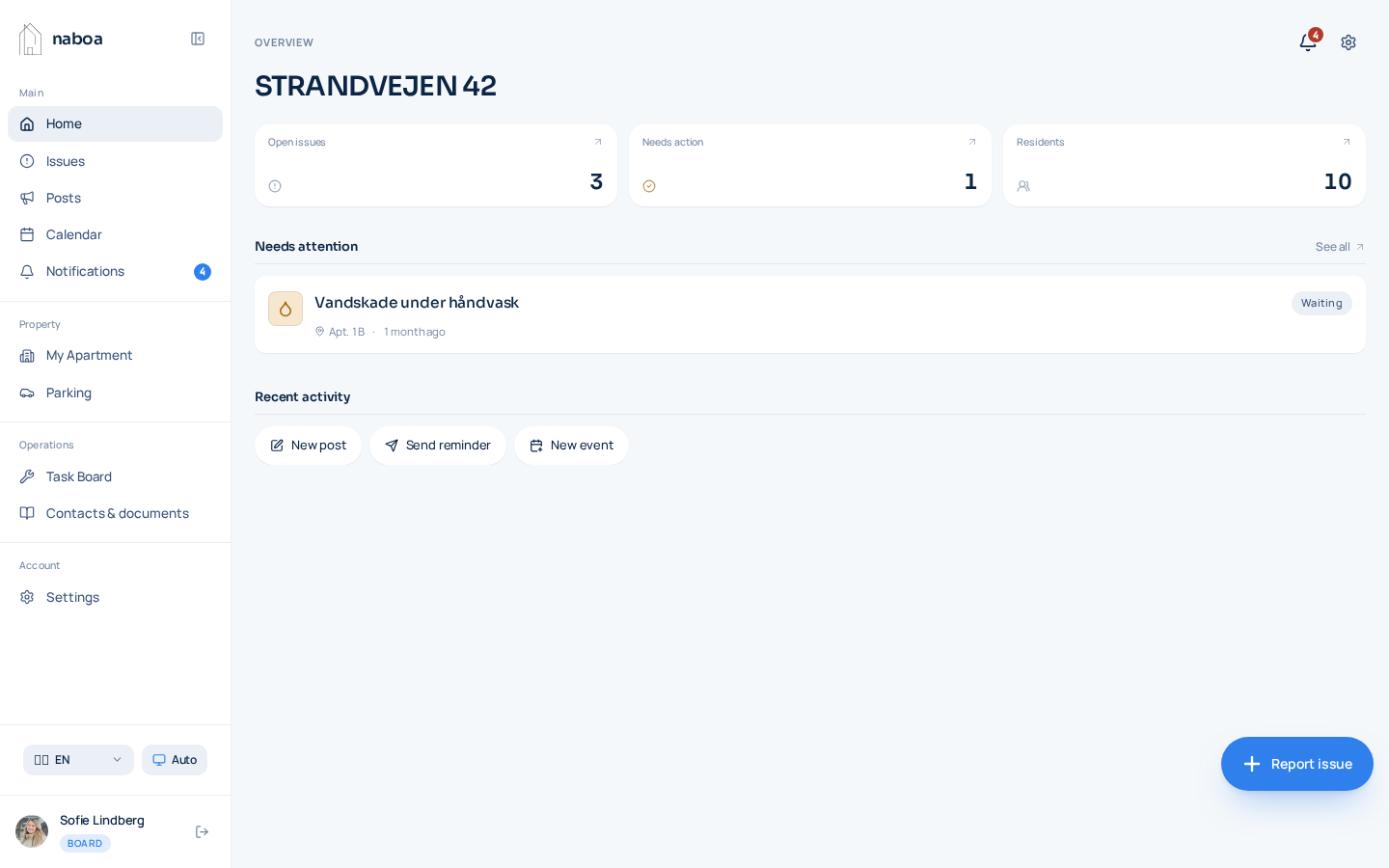 Ét dashboard for hele bygningen